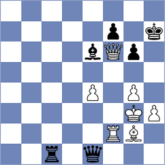 Brock - Grigorov (Chess.com INT, 2017)