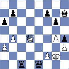 Harvey - Sadhwani (chess.com INT, 2022)