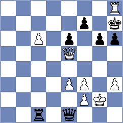 Yanchenko - Sawlin (Chess.com INT, 2021)