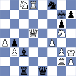 Ferkova - Rollot (Chess.com INT, 2020)
