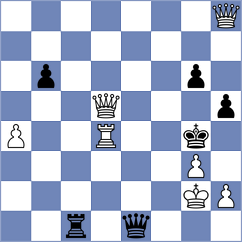 Pereira - Thilakarathne (Chess.com INT, 2020)