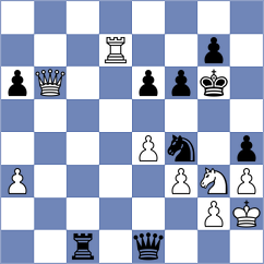 Kabanov - Barria Zuniga (chess.com INT, 2024)