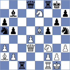 Novikova - Nanditha (chess.com INT, 2021)