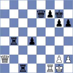 Hajiyev - Chos (chess.com INT, 2023)