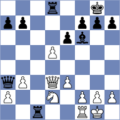 Klaver - Tay (Chess.com INT, 2020)