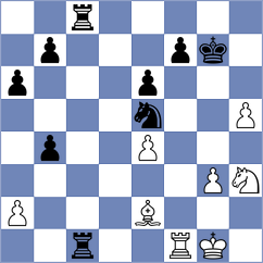 Guha - Starozhilov (chess.com INT, 2023)