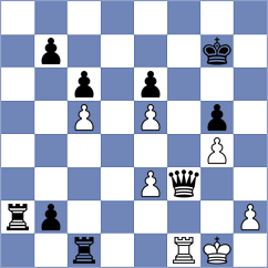 Reinecke - Dimitrijevic (chess.com INT, 2023)