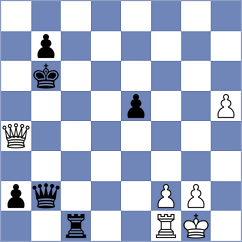 Starozhilov - Hayrapetyan (chess.com INT, 2024)