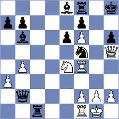 Samsonkin - Sjugirov (Chess.com INT, 2021)