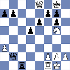 Buchenau - Clawitter (chess.com INT, 2024)
