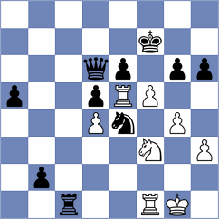 Sarana - Gusarov (Chess.com INT, 2021)