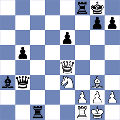 Burmakin - Nugumanov (chess.com INT, 2023)