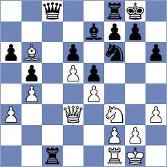 Ulko - Xie (chess.com INT, 2021)