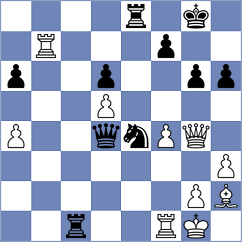 Fominykh - Bivol (chess.com INT, 2021)