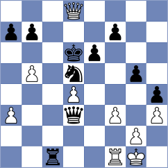 Lymar - Iljin (chess.com INT, 2023)