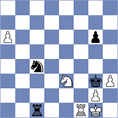 Richter - Naguleswaran (chess.com INT, 2023)