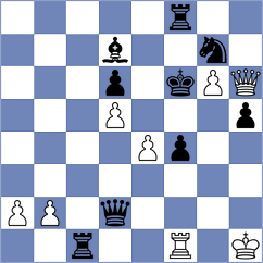 Tyagi - Mikhalsky (chess.com INT, 2023)