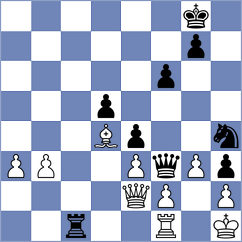 Sowa - Melkumyan (chess.com INT, 2024)