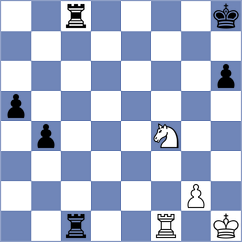 Yurtseven - Kolmagorov (chess.com INT, 2024)