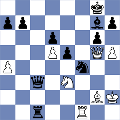 Yang - Fernandez Siles (chess.com INT, 2022)