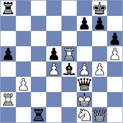 Goswami - Gosh (chess.com INT, 2023)