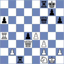 Cherry - Rogov (chess.com INT, 2023)