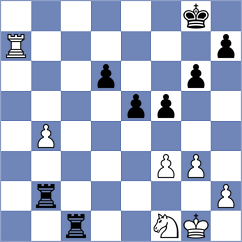 Kohler - Derjabin (chess.com INT, 2023)