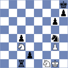 Khorsandi - Delavari (Chess.com INT, 2021)