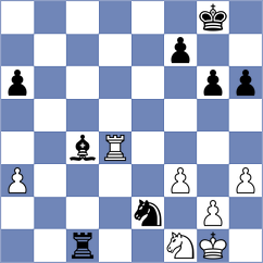 Guzman Lozano - Jaque Gutierrez (chess.com INT, 2024)