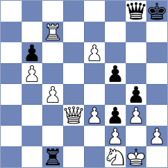 Firat - Boros (chess.com INT, 2023)