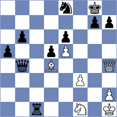 Zhong - Golubka (Chess.com INT, 2020)