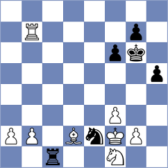 Gorli Nyna - Chuchukova (FIDE Online Arena INT, 2024)