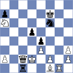 Mundorf - Garayev (chess.com INT, 2023)