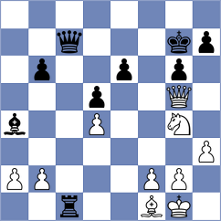 Wu - Mak (chess24.com INT, 2020)