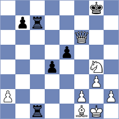 Vincenti - Shapiro (chess.com INT, 2024)