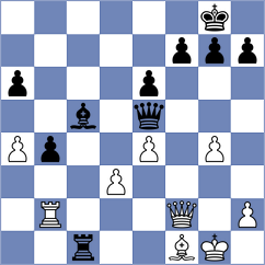 Nguyen Thi Minh Oanh - Shapiro (chess.com INT, 2021)