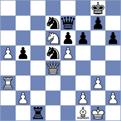 Kepeschuk - Terry (chess.com INT, 2024)
