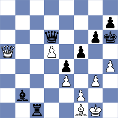 Martin - Zirkelbach (chess.com INT, 2024)