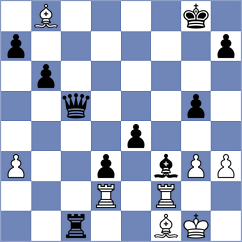 Nguyen - Dorohin (chess.com INT, 2022)