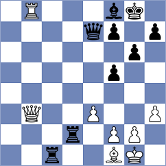 Uzcategui Rodriguez - Papp (chess.com INT, 2023)