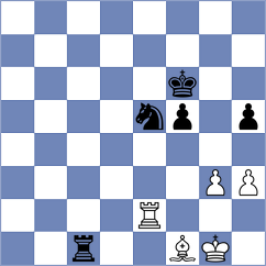 Knilch - Spaghetti Chess (Playchess.com INT, 2006)