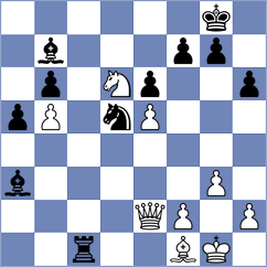 Syed Ahmad - Xu (chess.com INT, 2022)