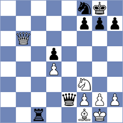 Baker - Buscar (chess.com INT, 2021)