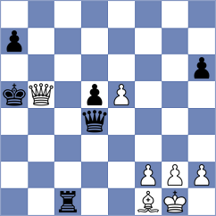 Kravtsiv - Luberanski (chess.com INT, 2023)