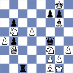 Devaev - Wilk (chess.com INT, 2024)