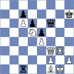 Rasulov - Zablotsky (chess.com INT, 2023)