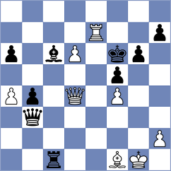 Dobrikov - Eilenberg (chess.com INT, 2024)