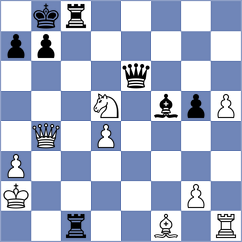Campelo - Kujawski (chess.com INT, 2021)