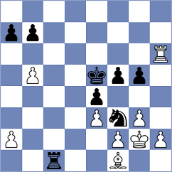 Guerb - Kuzmicz (chess.com INT, 2023)