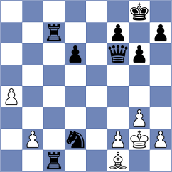 Rushbrooke - Rogov (chess.com INT, 2024)